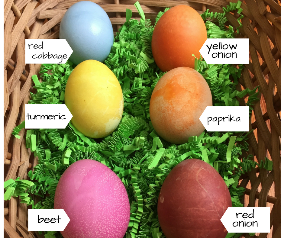 Easter eggs natural dye Providence Moms Blog
